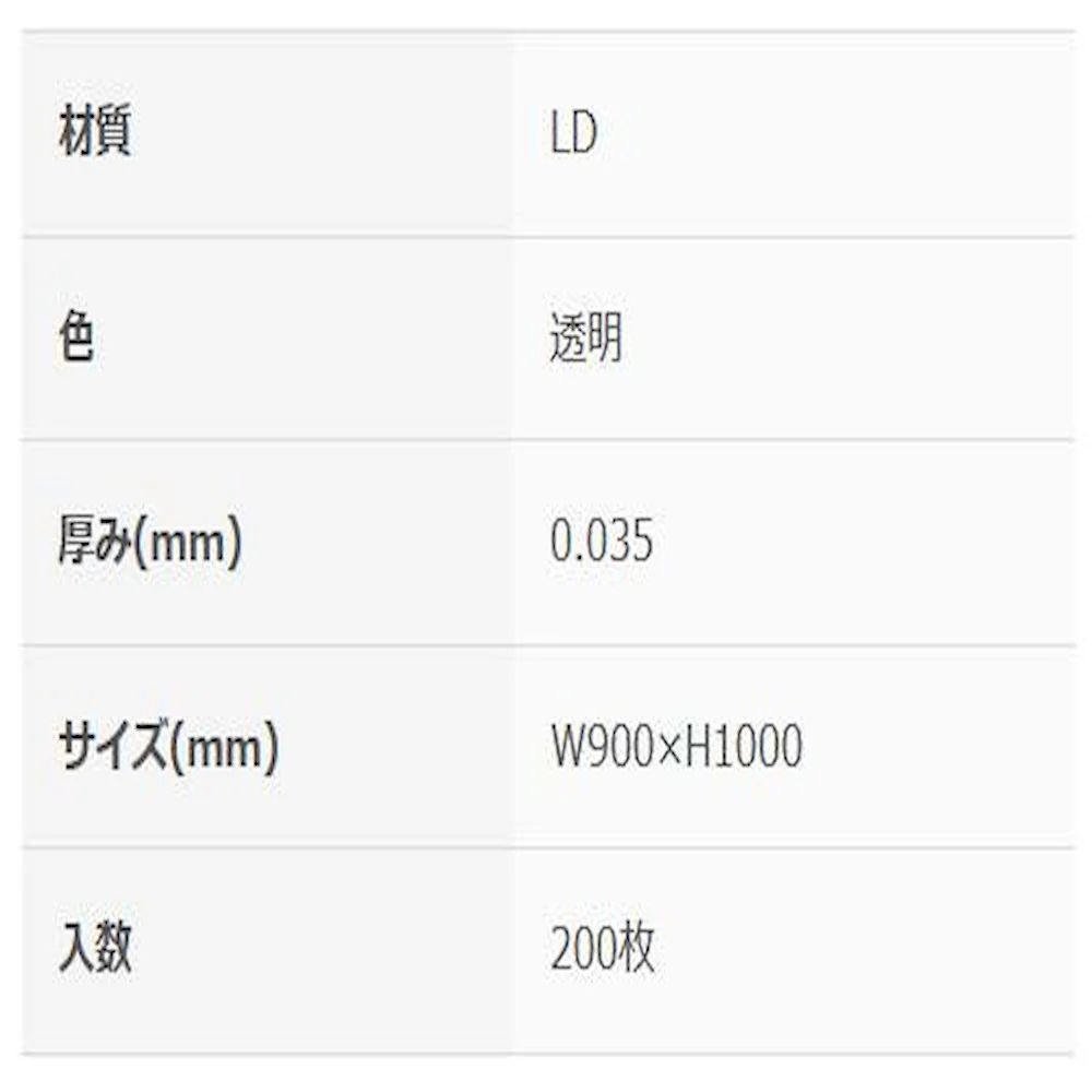 ポリバックエコノミーBOX90L 透明200P 40301 【直送品】 返品・キャンセル・他商品と同時購入は不可 - Image 2