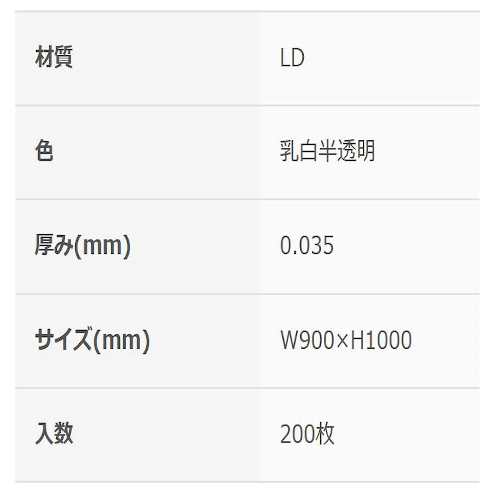 ポリバックエコノミーBOX90L 乳白半透明200P 40303 【直送品】 返品・キャンセル・他商品と同時購入は不可 - Image 2