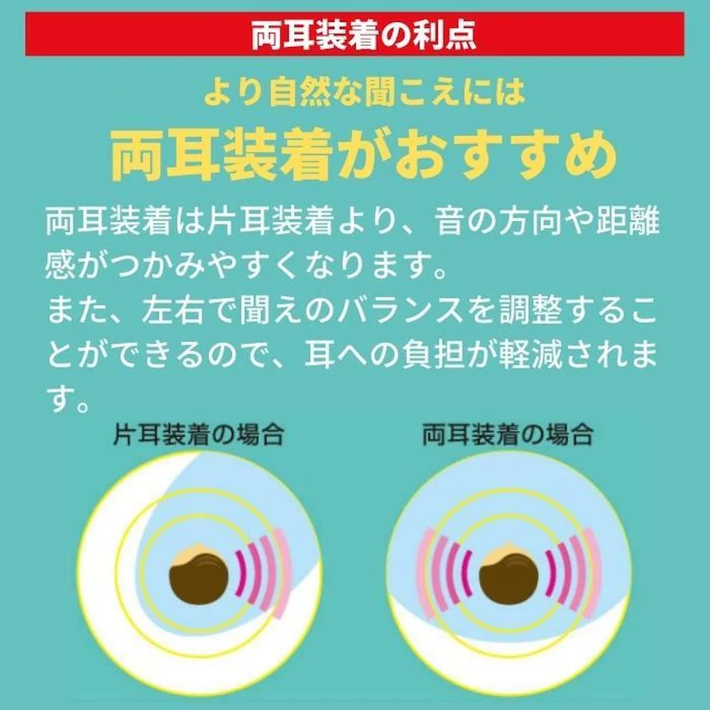 充電式両耳集音器 聞こえーる ブラック KSOK-01-1 【直送品】 返品・キャンセル・他商品と同時購入は不可 - Image 7