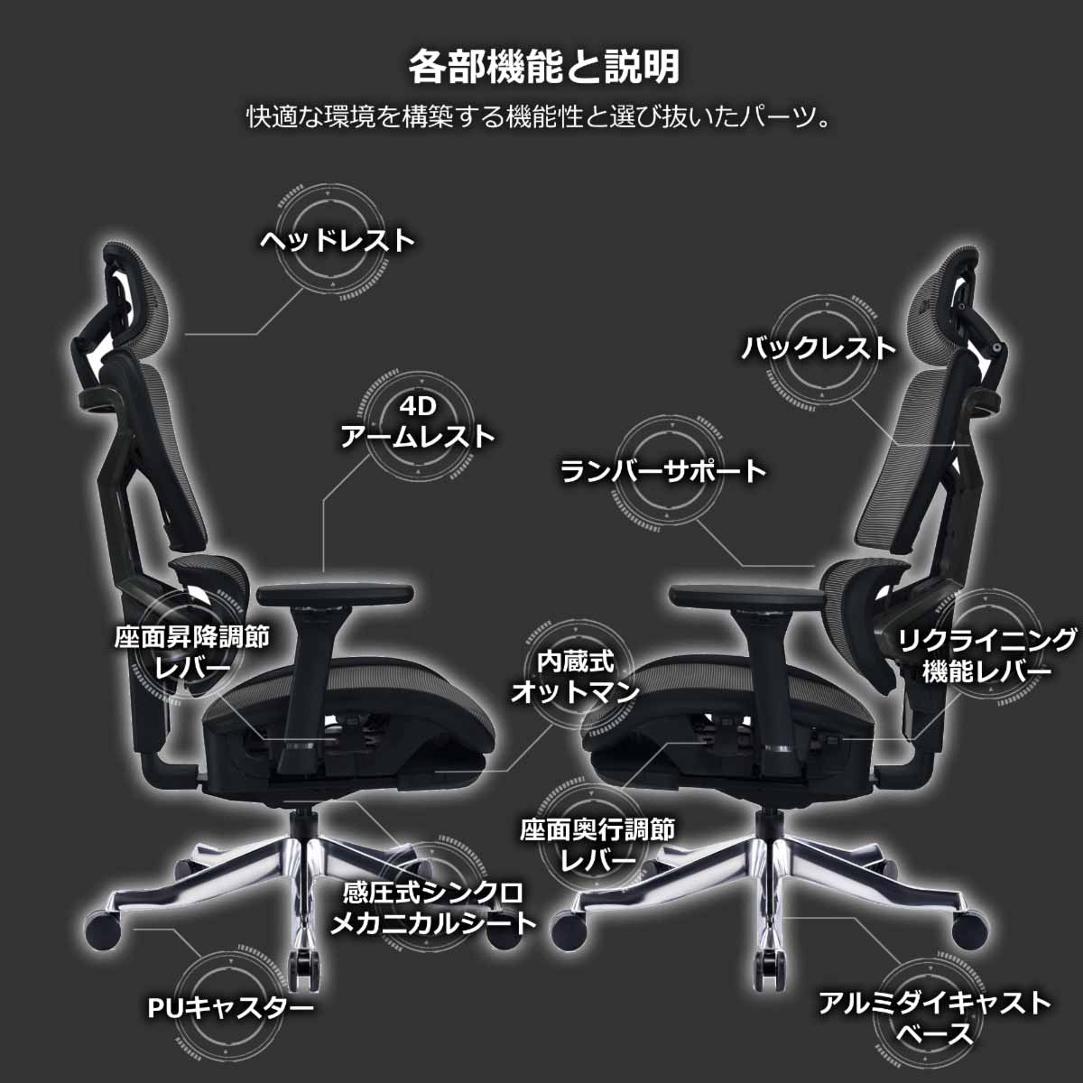 セレスティアル ゲーミングチェア マーキュリーグレー 【直送品】 返品・キャンセル・他商品と同時購入は不可 - Image 4