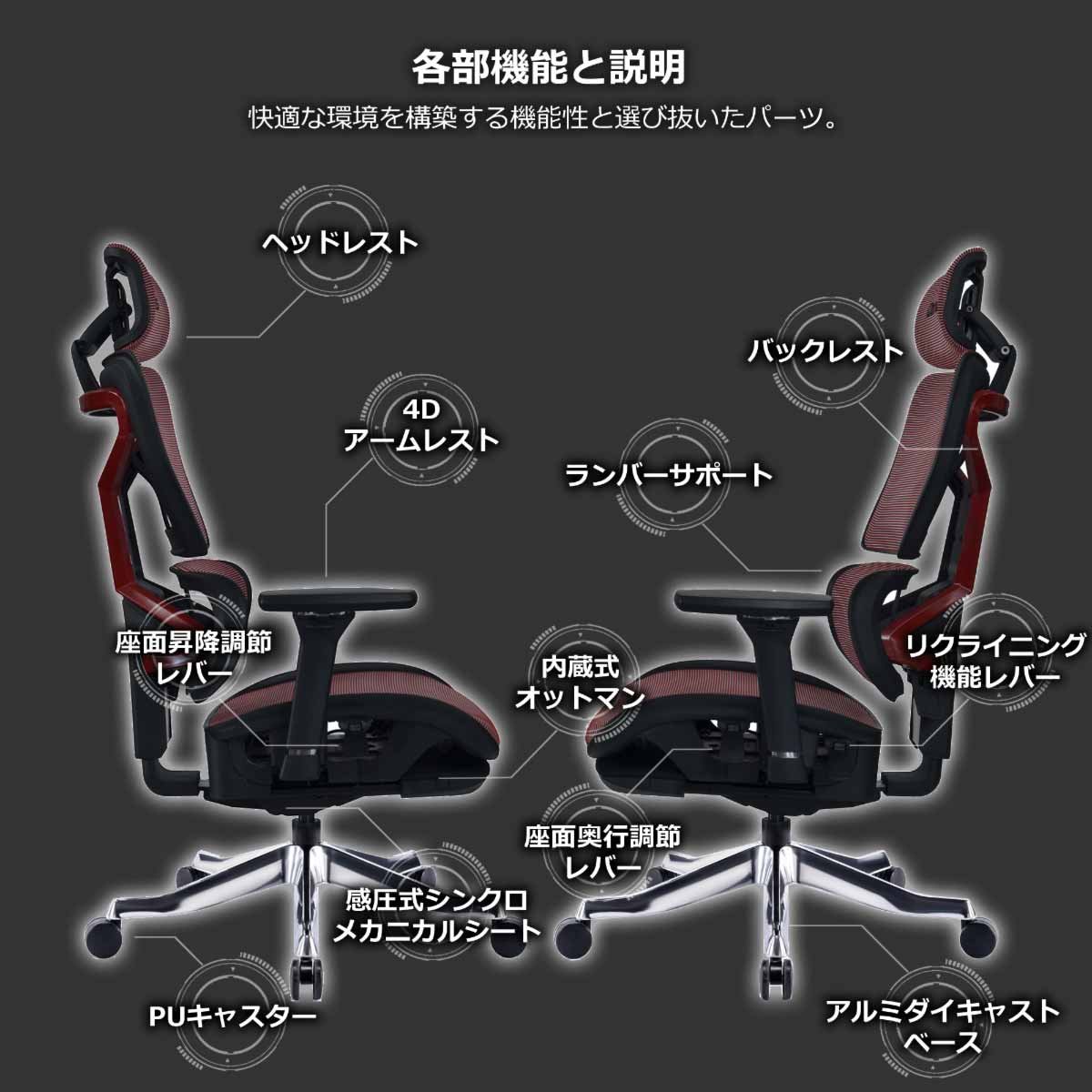 セレスティアル ゲーミングチェア マーズレッド 【直送品】 返品・キャンセル・他商品と同時購入は不可 - Image 4