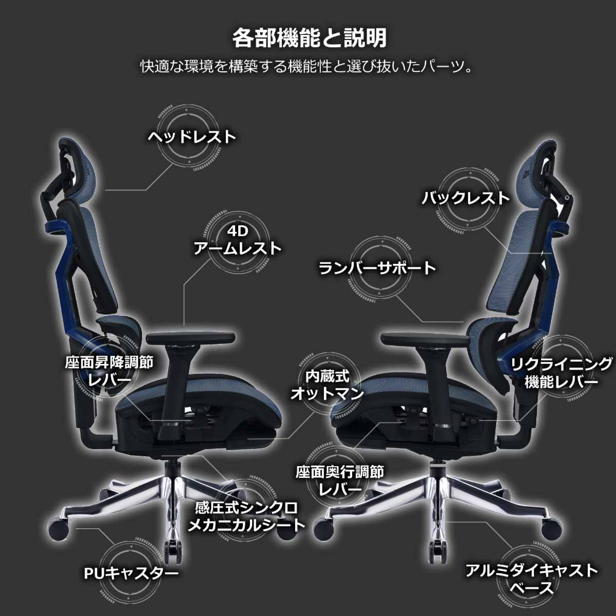 セレスティアル ゲーミングチェア ネプチューンブルー 【直送品】 返品・キャンセル・他商品と同時購入は不可 - Image 4