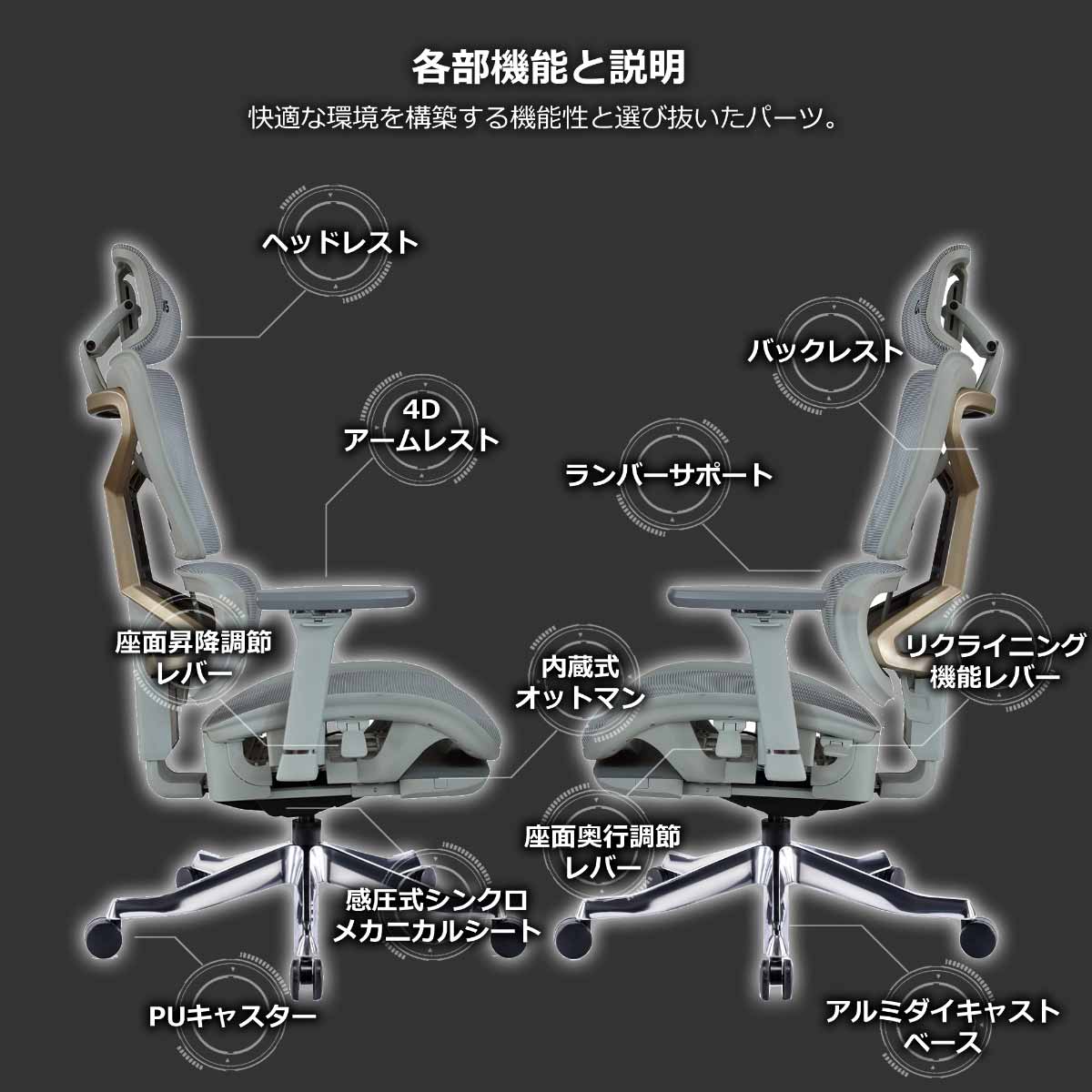 セレスティアル ゲーミングチェア ムーンホワイト 【直送品】 返品・キャンセル・他商品と同時購入は不可 - Image 4