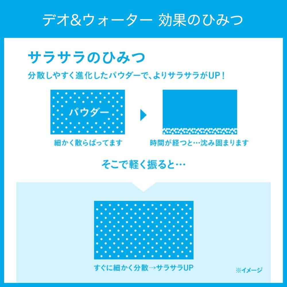 【医薬部外品】ファイントゥデイ シーブリーズ デオ&ウォーター スプラッシュマリン(トリガー) 145ml - Image 2