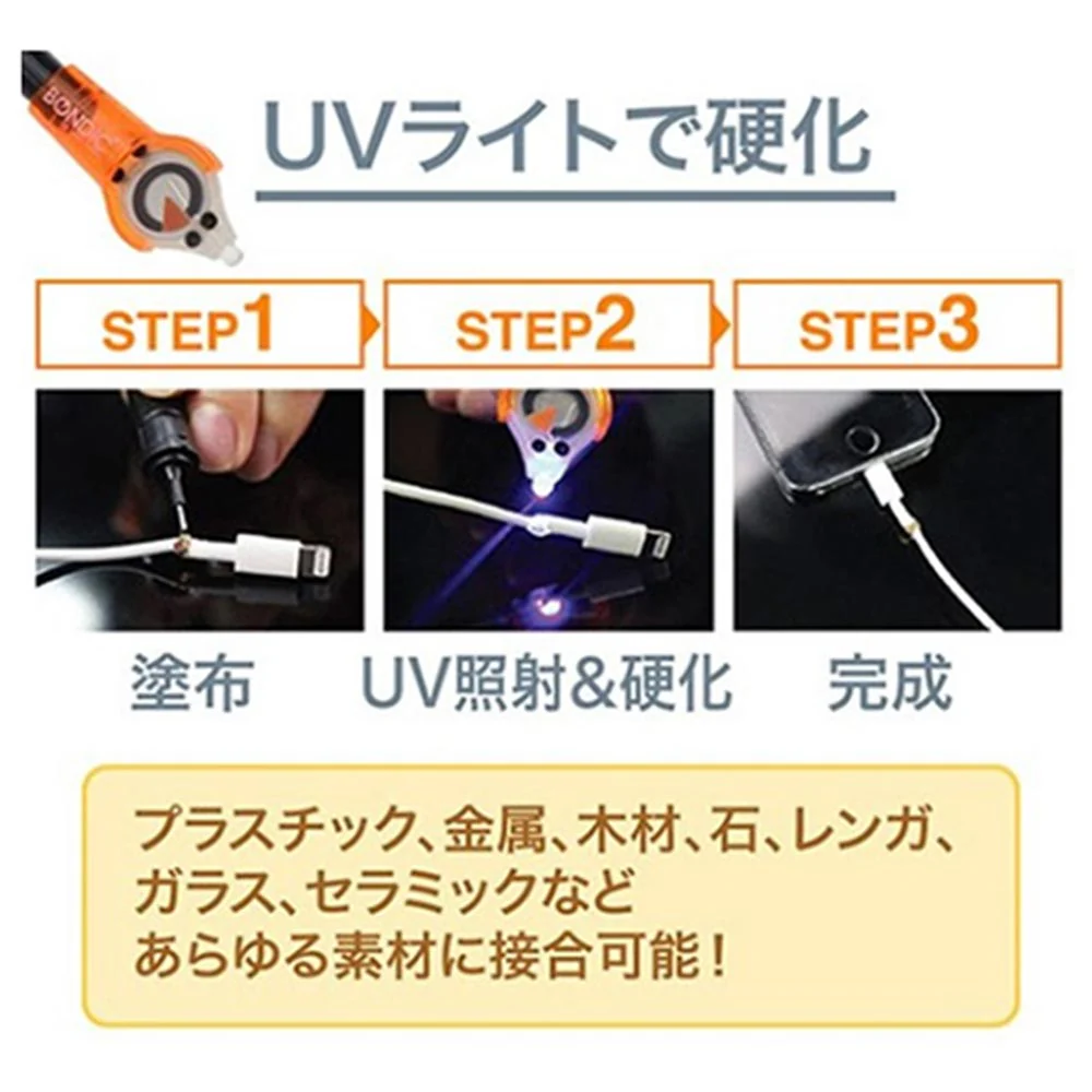 液体プラスチック接着剤キット BD-SKCJ 【直送品】 返品・キャンセル・他商品と同時購入は不可 - Image 5