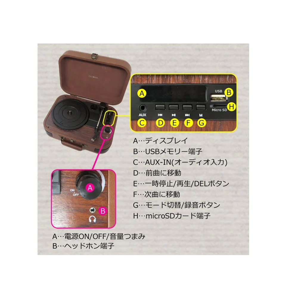リチャージャブル レコードプレーヤー TE-1060RE 【直送品】 返品・キャンセル・他商品と同時購入は不可 - Image 8