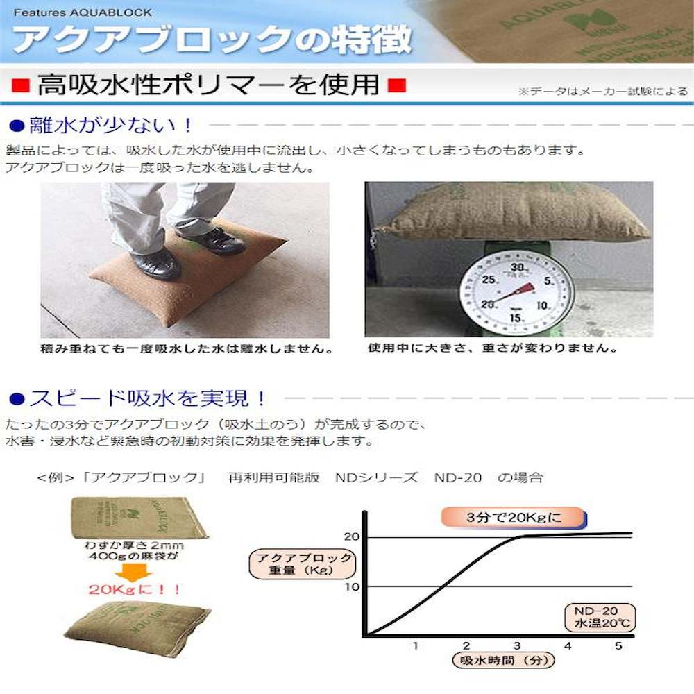 「アクアブロック」  再利用可能版(真水対応) ND-15 【直送品】 返品・キャンセル・他商品と同時購入は不可 - Image 2