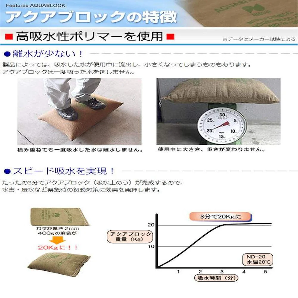 「アクアブロック」  再利用可能版(真水対応) ND-20 【直送品】 返品・キャンセル・他商品と同時購入は不可 - Image 2