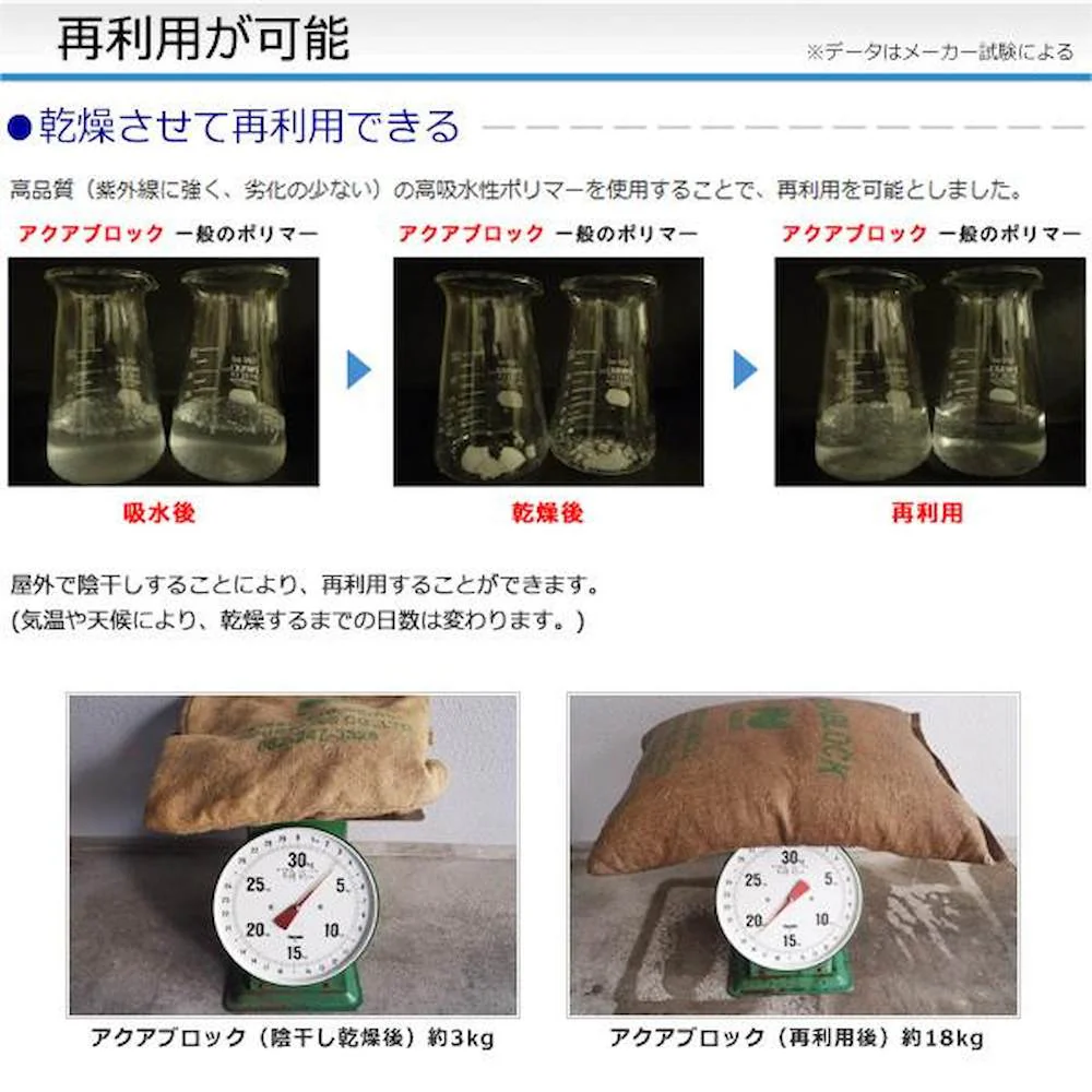 「アクアブロック」  再利用可能版(真水対応) ND-20 【直送品】 返品・キャンセル・他商品と同時購入は不可 - Image 5