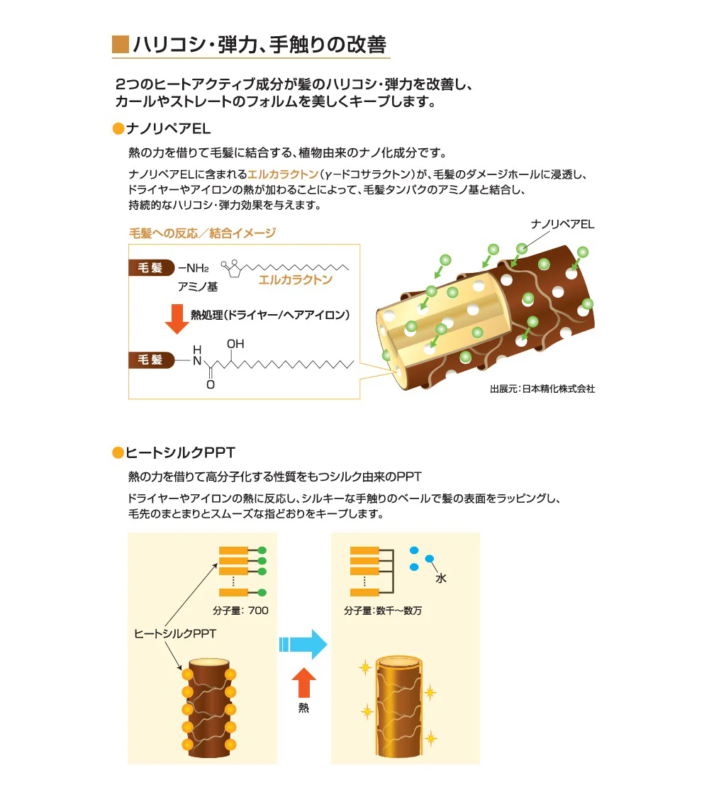 フィヨーレ Fプロテクト フォルムキーパー 200ml - Image 3