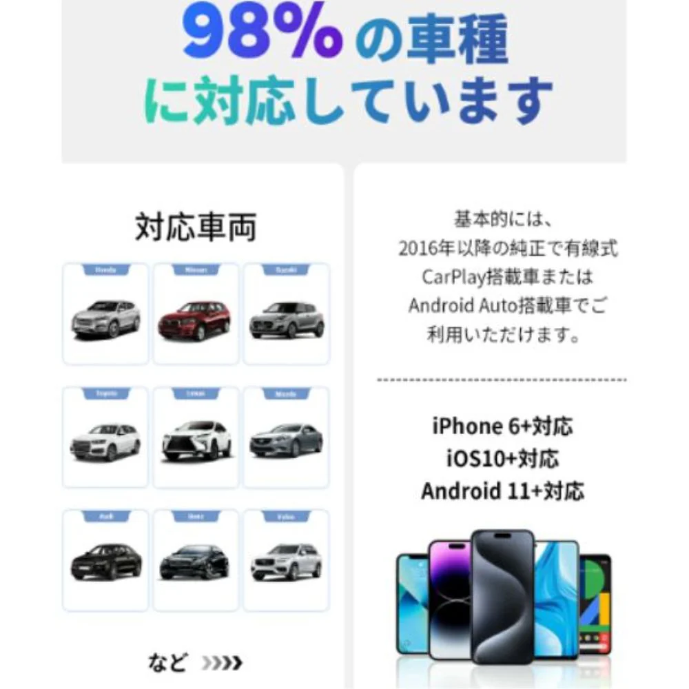 MINI CA505-T OTTOCASTMINIワイヤレス AUTOアダプター - Image 11