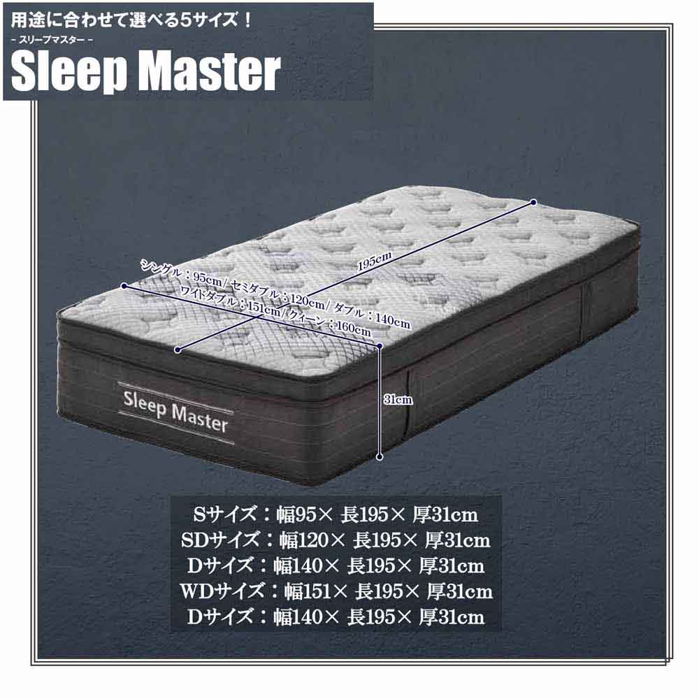 厚み31cm極厚Sポケットコイルマットレス PIM-SM-S 【直送品】 返品・キャンセル・他商品と同時購入は不可 - Image 4