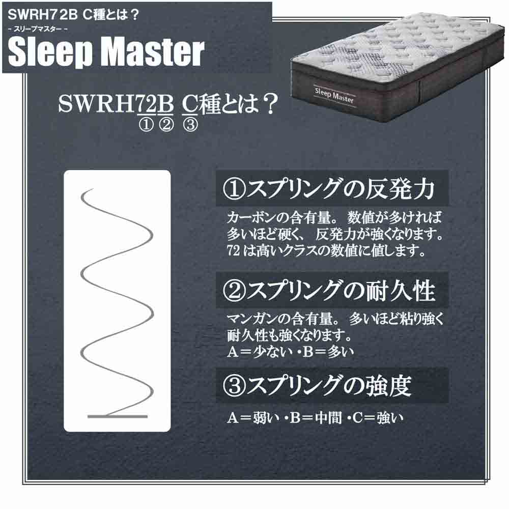 厚み31cm極厚Sポケットコイルマットレス PIM-SM-S 【直送品】 返品・キャンセル・他商品と同時購入は不可 - Image 8