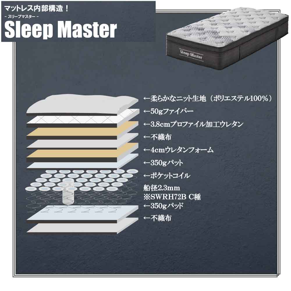 厚み31cm極厚SDポケットコイルマットレス PIM-SM-SD 【直送品】 返品・キャンセル・他商品と同時購入は不可 - Image 6