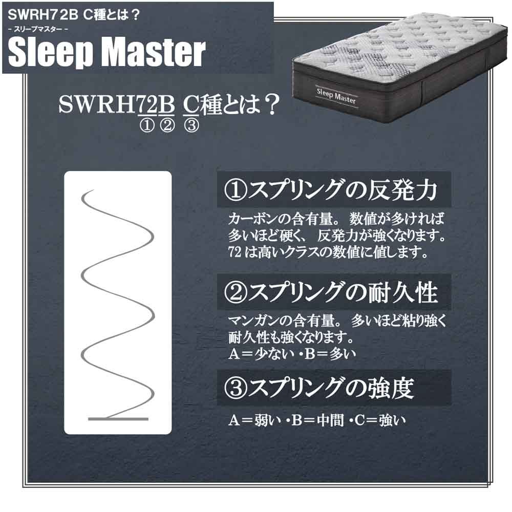 厚み31cm極厚Dポケットコイルマットレス PIM-SM-D 【直送品】 返品・キャンセル・他商品と同時購入は不可 - Image 7