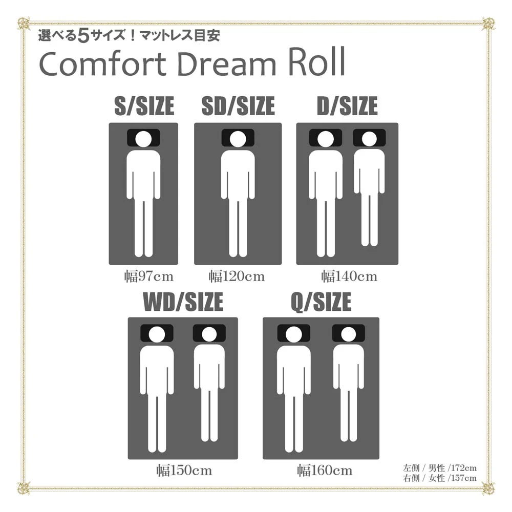 厚み25cmSポケットコイルマットレスCFDM-ROLL-S 【直送品】 返品・キャンセル・他商品と同時購入は不可 - Image 8