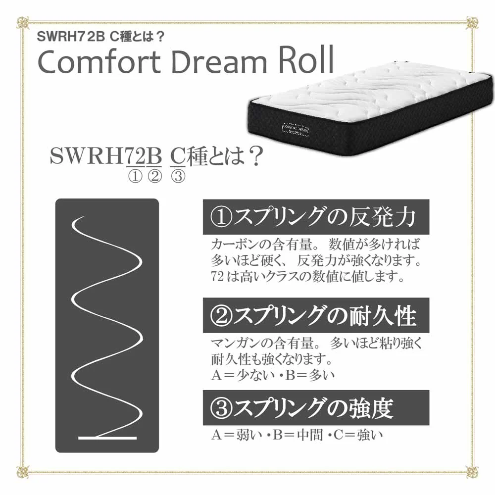 厚み25cmSDポケットコイルマットレスCFDM-ROLL-SD 【直送品】 返品・キャンセル・他商品と同時購入は不可 - Image 6