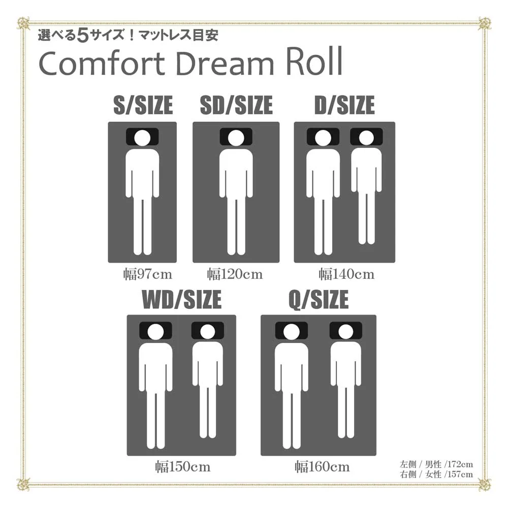厚み25cmSDポケットコイルマットレスCFDM-ROLL-SD 【直送品】 返品・キャンセル・他商品と同時購入は不可 - Image 8