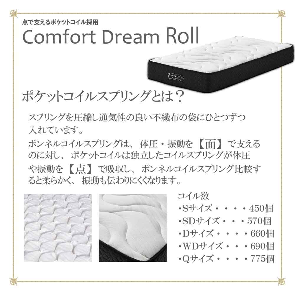 厚み25cmWDポケットコイルマットレスCFDM-ROLL-WD 【直送品】 返品・キャンセル・他商品と同時購入は不可 - Image 5