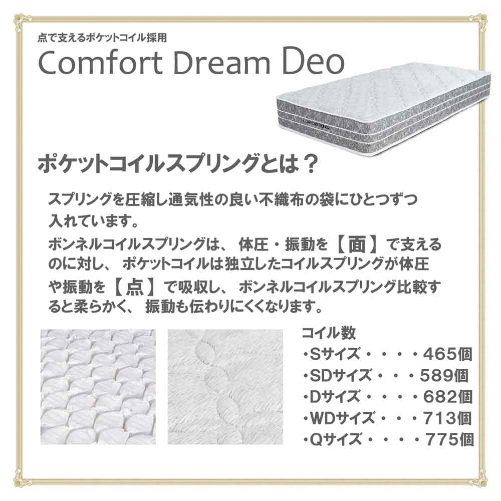 厚み24cmQポケットコイルマットレスCFDM-Deo-Q 【直送品】 返品・キャンセル・他商品と同時購入は不可 - Image 7