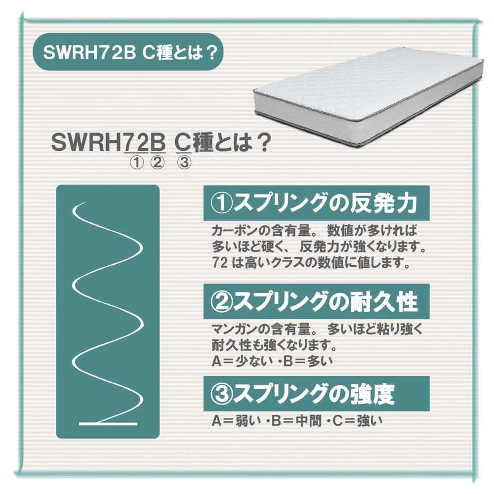 厚み16.5cmSDサイズボンネルマットレスRIRIANA-SD 【直送品】 返品・キャンセル・他商品と同時購入は不可 - Image 5