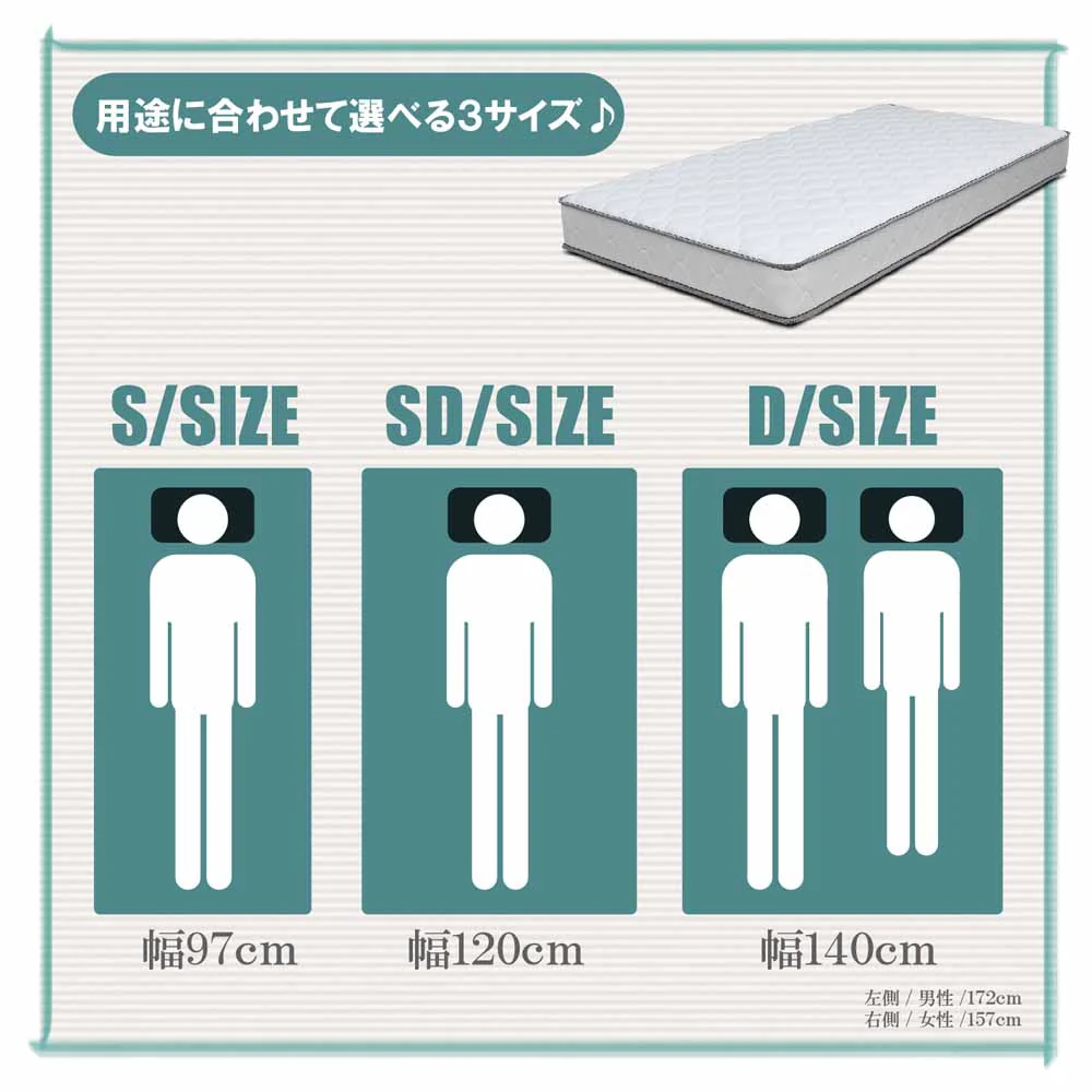 厚み16.5cmDサイズボンネルマットレスRIRIANA-D 【直送品】 返品・キャンセル・他商品と同時購入は不可 - Image 7