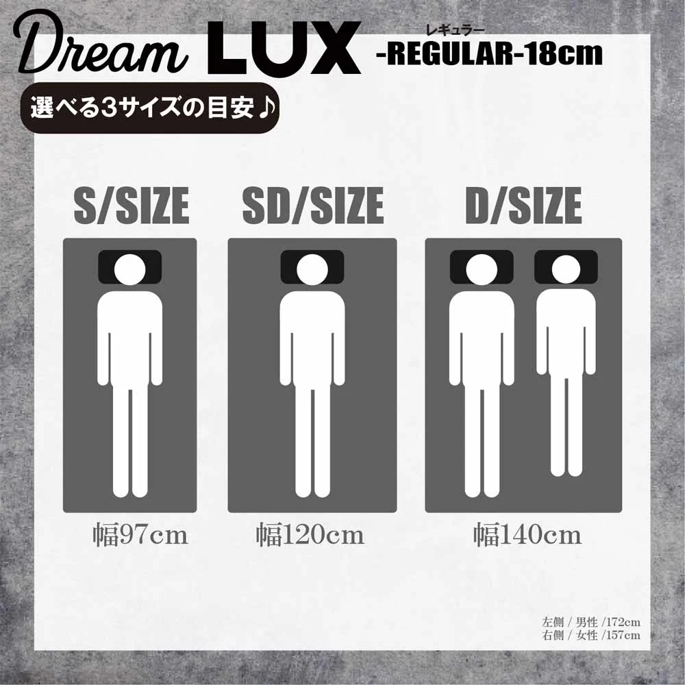 厚み18cmSDノンコイルマットレス DLUX-RE-SD 【直送品】 返品・キャンセル・他商品と同時購入は不可 - Image 6