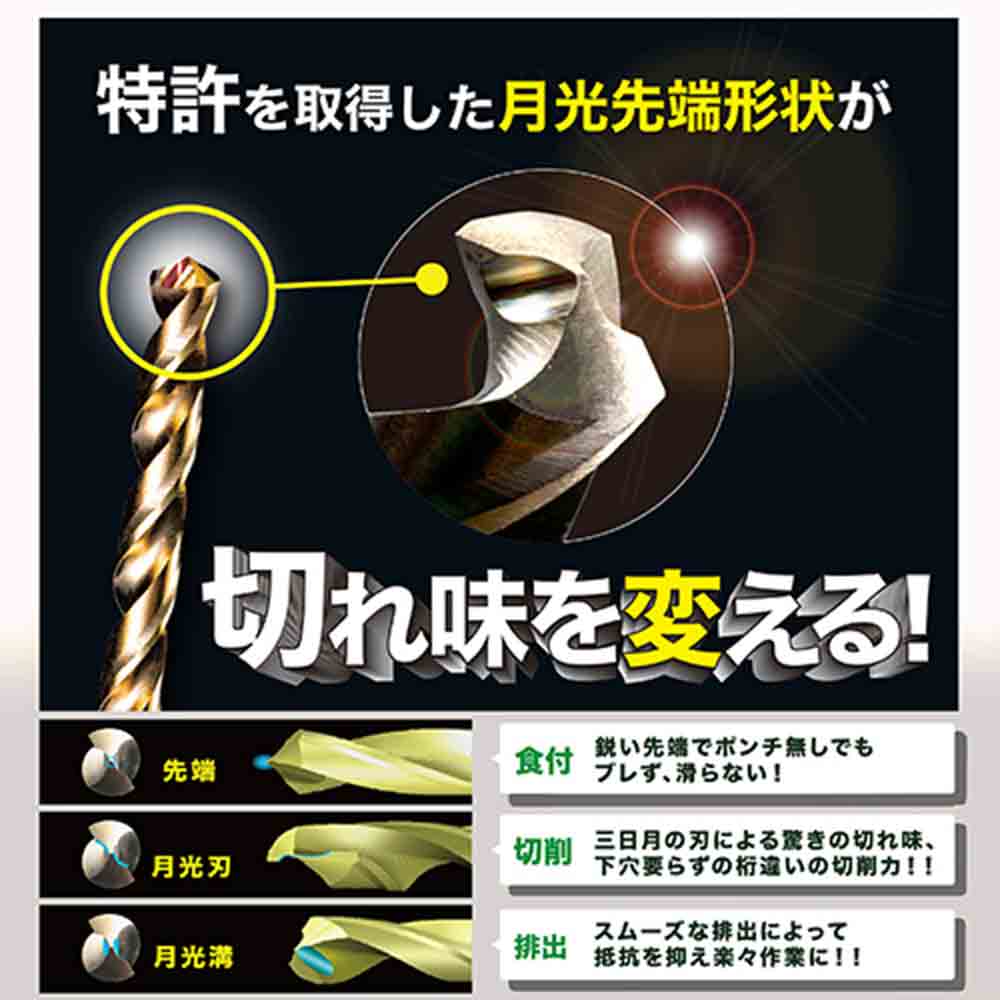 鉄工用月光ドリル 5本入 FSSGP5P10.0 【直送品】 返品・キャンセル・他商品と同時購入は不可 - Image 4