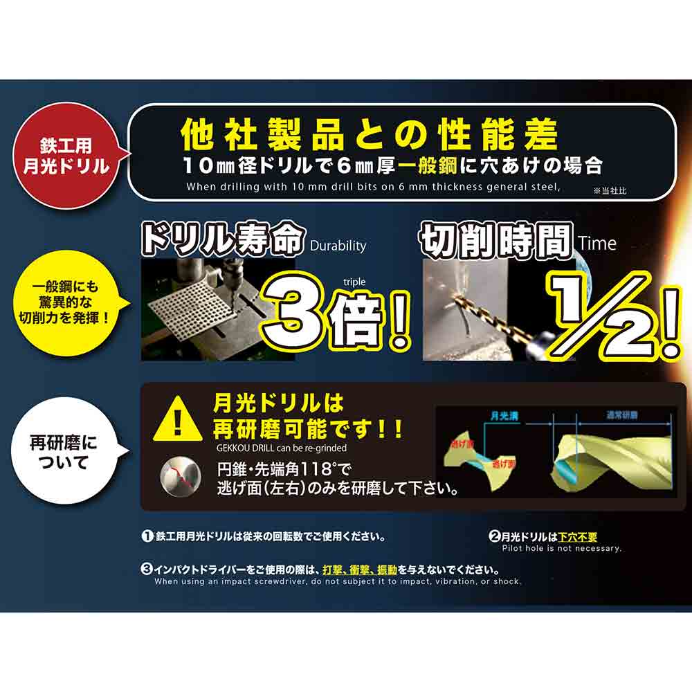 鉄工用月光ドリル 5本入 FSSGP5P10.0 【直送品】 返品・キャンセル・他商品と同時購入は不可 - Image 5