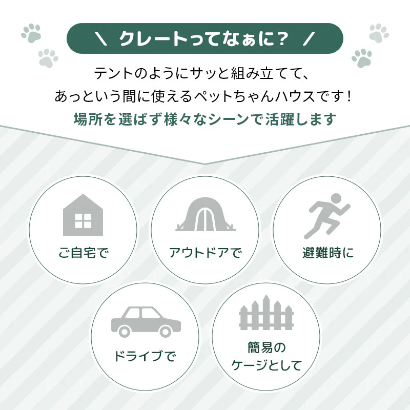 ダイヤル式コンパクトクレート ワンタッチだわんっ M ネイビー 【直送品】 返品・キャンセル・他商品と同時購入は不可 - Image 3