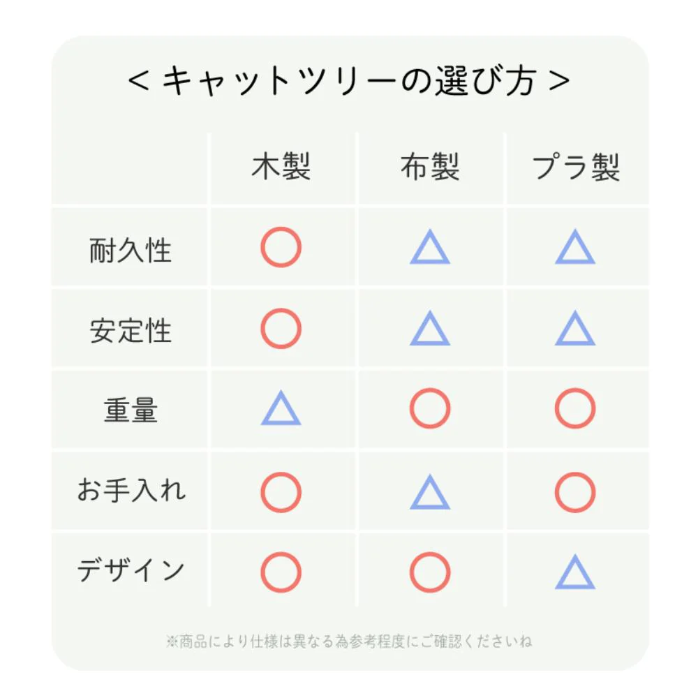 木登りアスレチックタワー ハイタイプ 【直送品】 返品・キャンセル・他商品と同時購入は不可 - Image 11