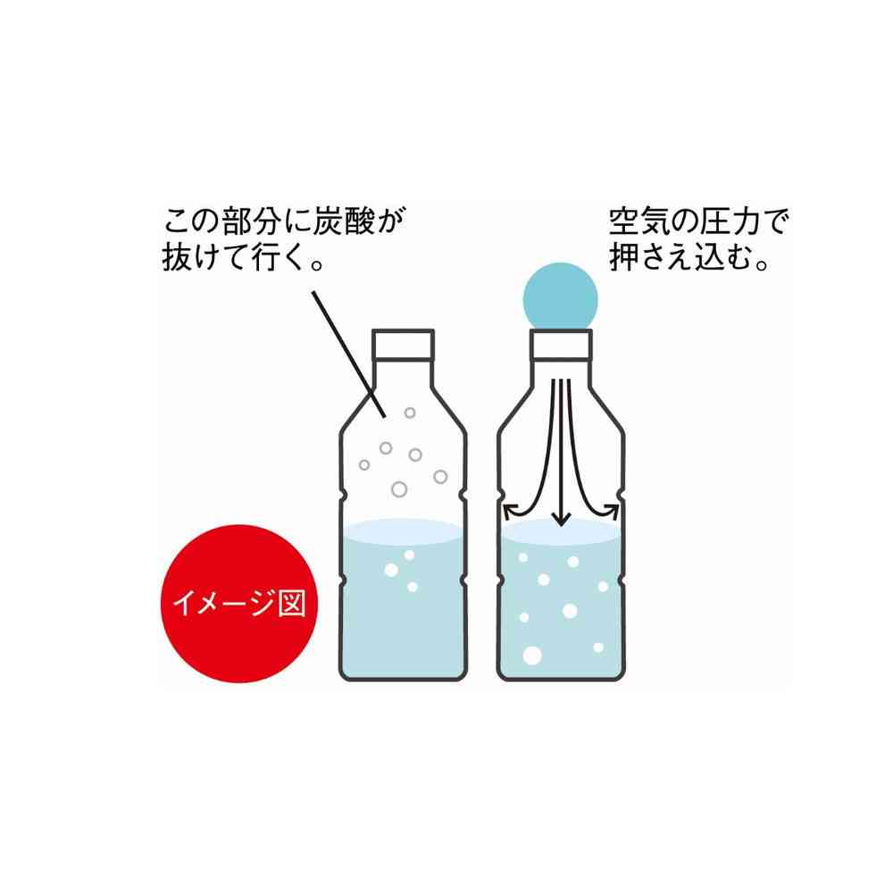 あおぞら ソーダフレッシュ ブルー - Image 3