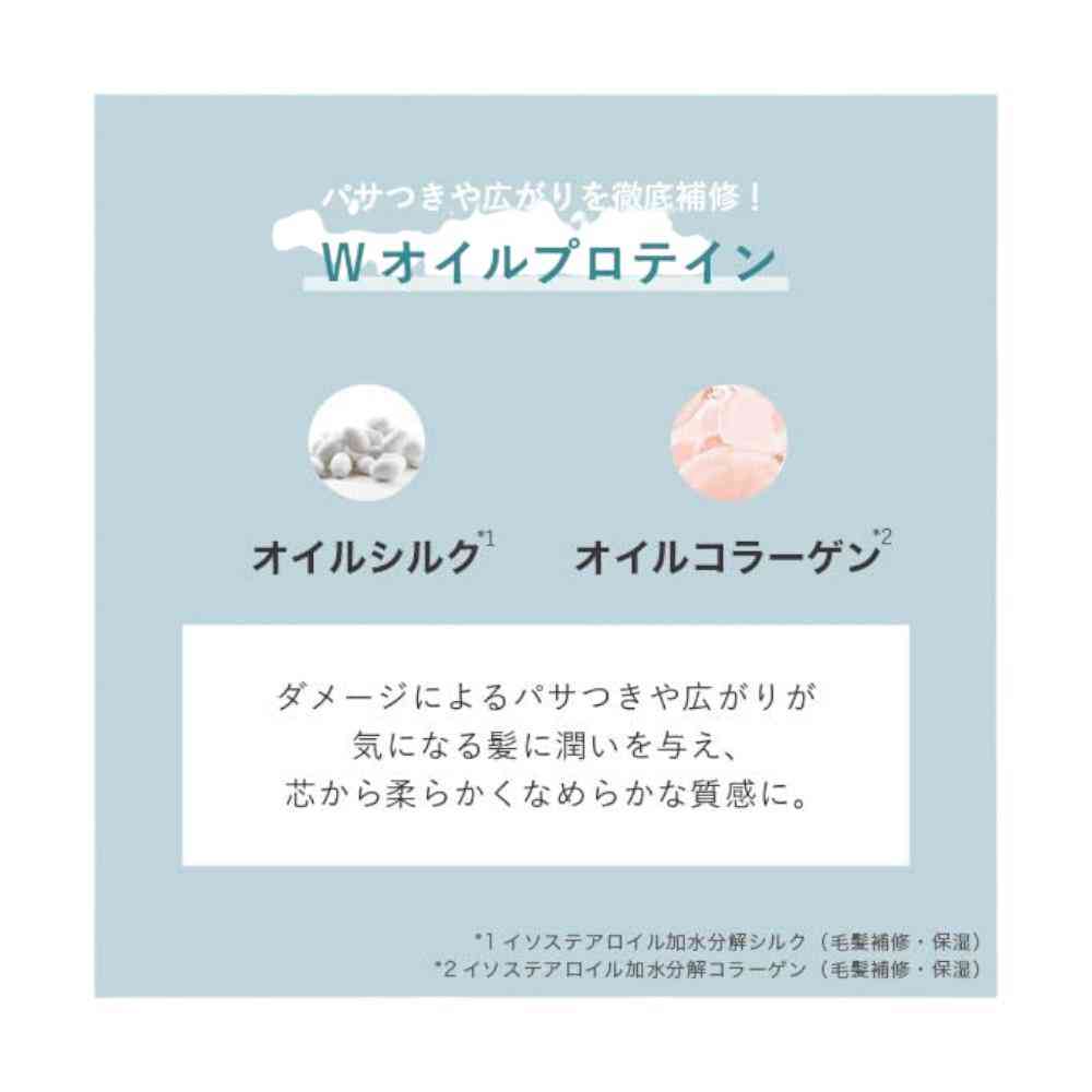 NAKAGAWA ムコタ プロミル ミルク スリークロック 100g - Image 4
