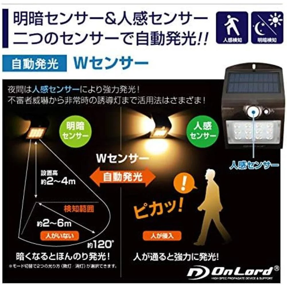 オンスクエア ソーラーLED・センサーウォールライト 1台 - Image 4