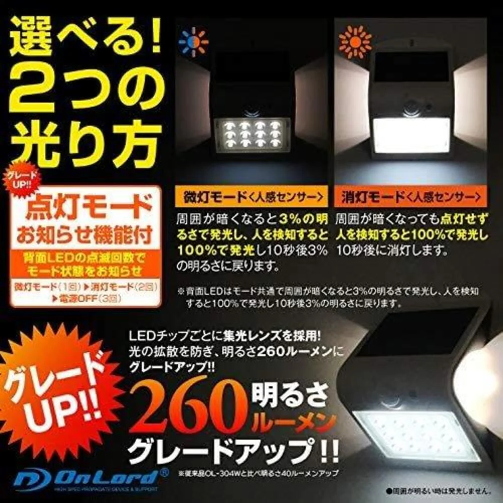 オンスクエア ソーラーLED・センサーウォールライト 1台 - Image 13