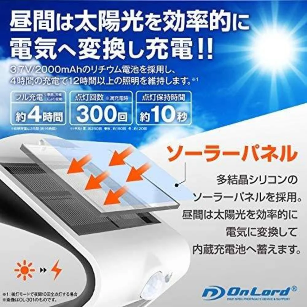 オンスクエア ソーラーLED・センサーウォールライト 1台 - Image 3