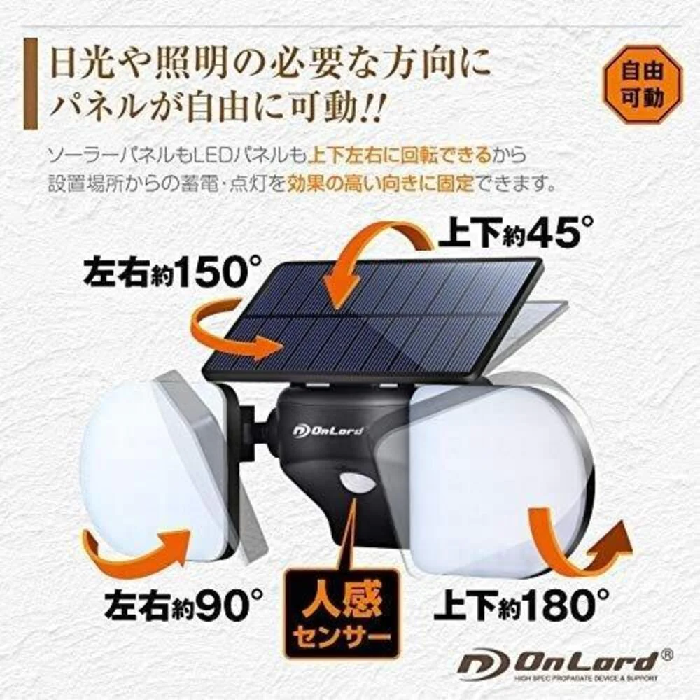オンスクエア ソーラーLED・センサーウォールライト 1台 - Image 11