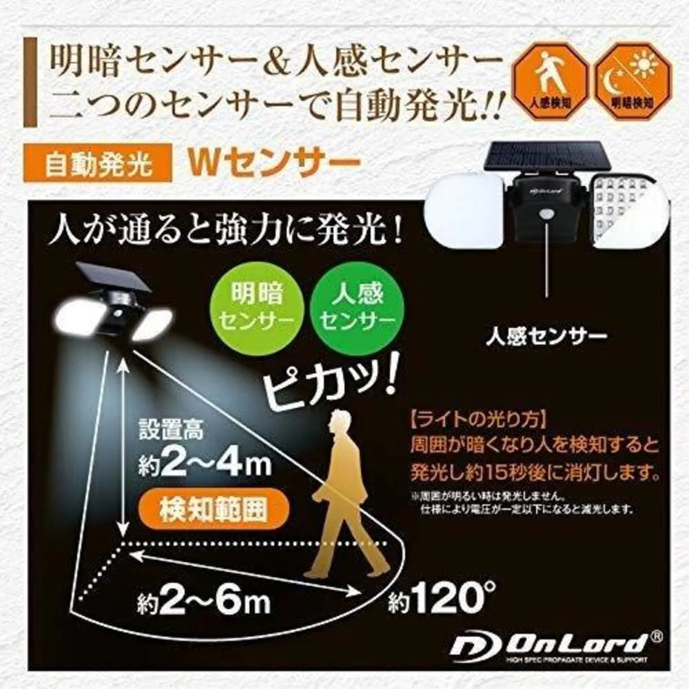 オンスクエア ソーラーLED・センサーウォールライト 1台 - Image 5