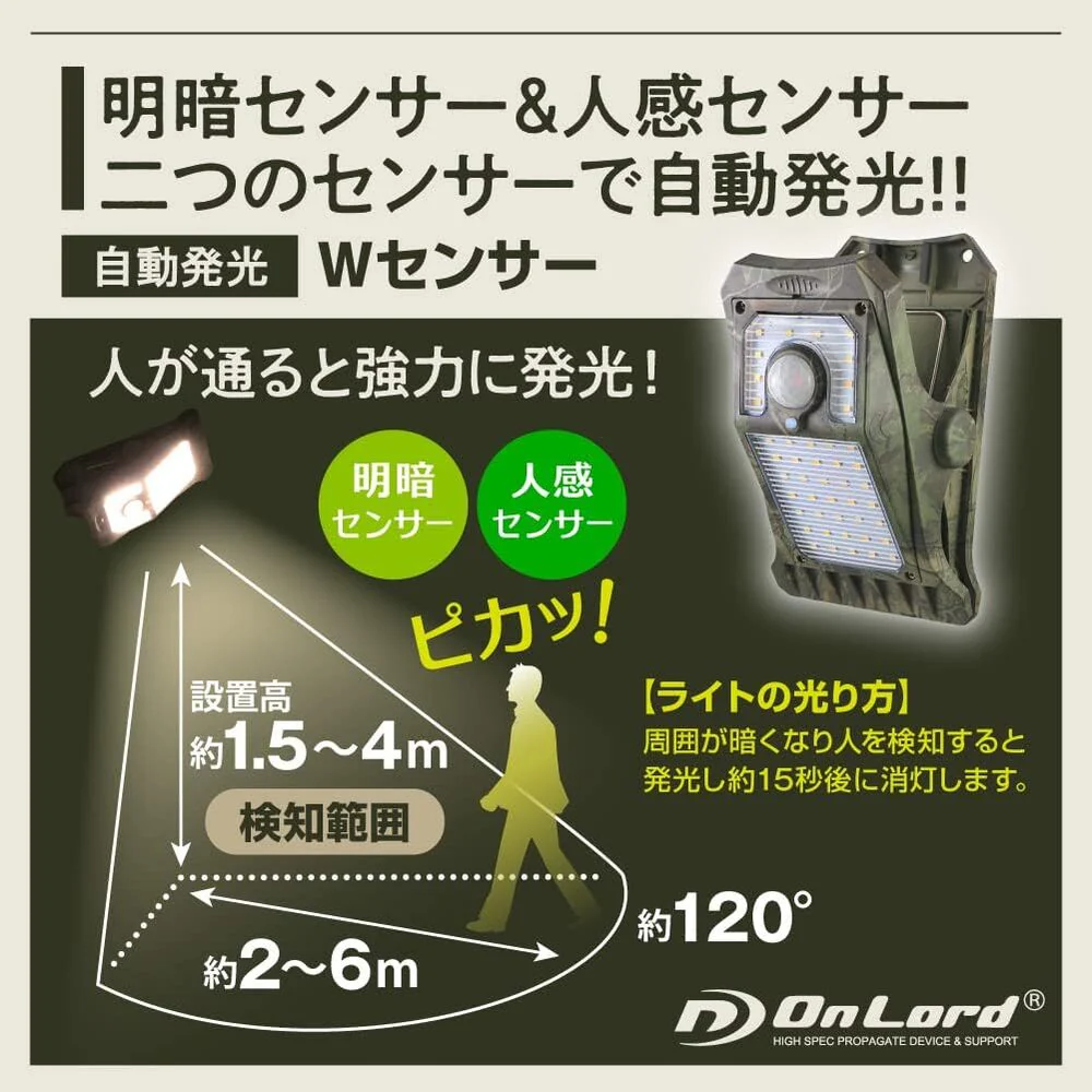 オンスクエア ソーラーLED・センサークリップライト 1台 - Image 14
