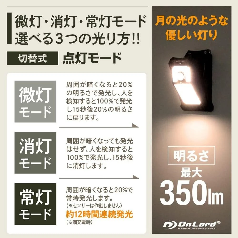 オンスクエア ソーラーLED・センサークリップライト 1台 - Image 6