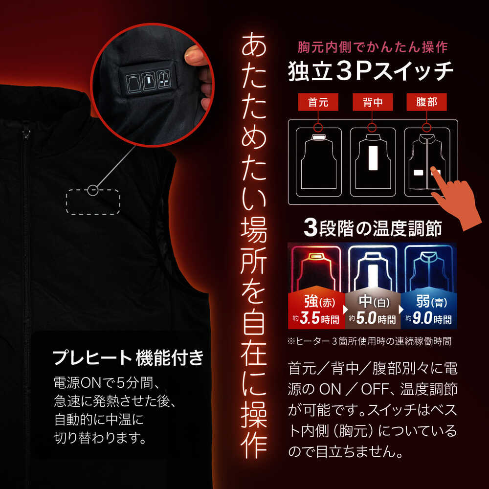 LXCSO2M リンクサス ヒーター付きベスト着身温2 サイズM 【直送品】 返品・キャンセル・他商品と同時購入は不可 - Image 2