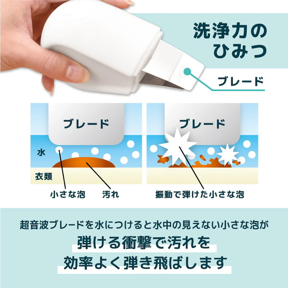 ワイドW超音波ブレードでシミ洗浄「トルン」 ULTRASWWH 【直送品】 返品・キャンセル・他商品と同時購入は不可 - Image 5