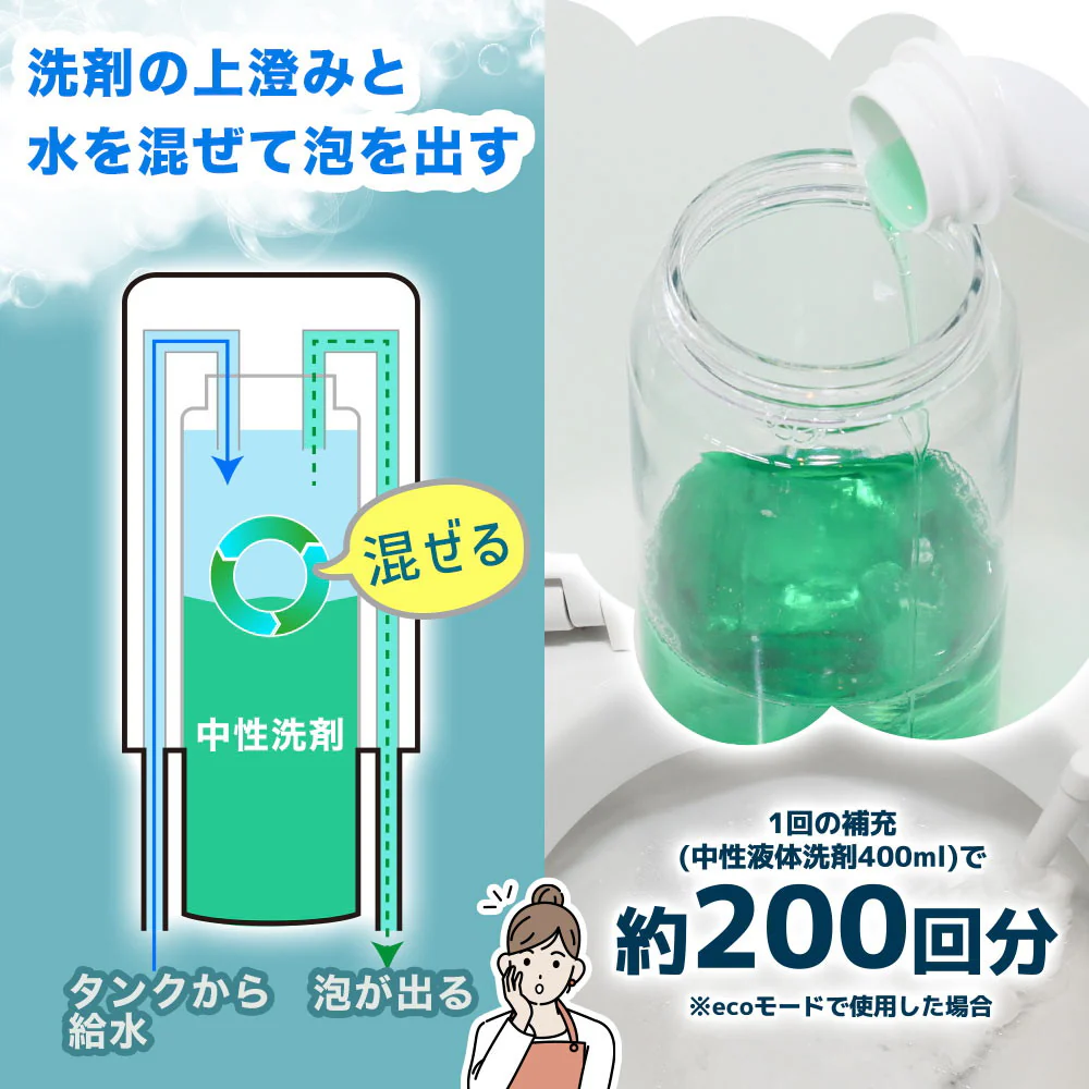 後付けトイレバブルクッション「あわらく」 TRAWBGSWH 【直送品】 返品・キャンセル・他商品と同時購入は不可 - Image 4