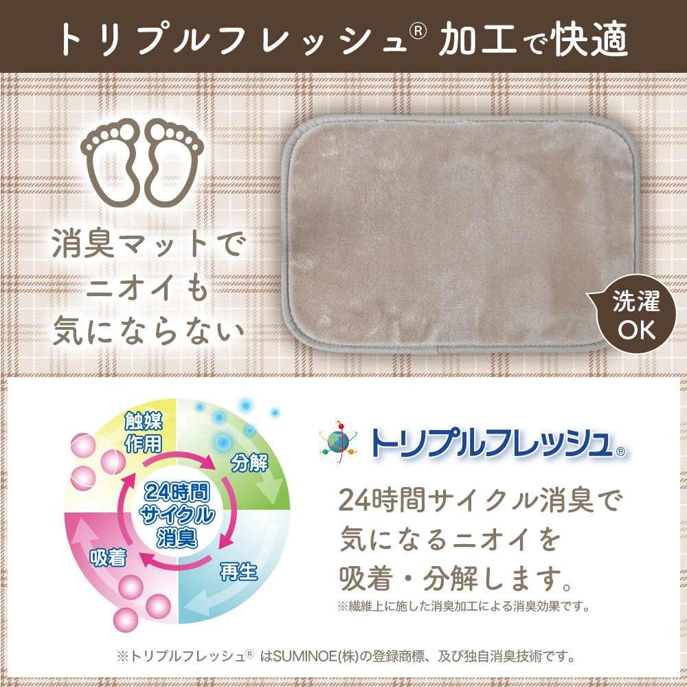 消臭マット付き6面大型パネルヒーター PNLH25HBK 【直送品】 返品・キャンセル・他商品と同時購入は不可 - Image 4