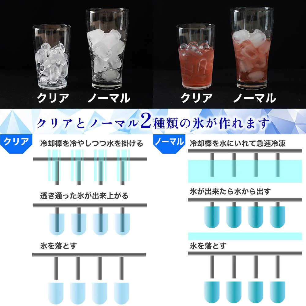 高速製氷機「クリアアイスゴロン」 DACEMKHWH 【直送品】 返品・キャンセル・他商品と同時購入は不可 - Image 7