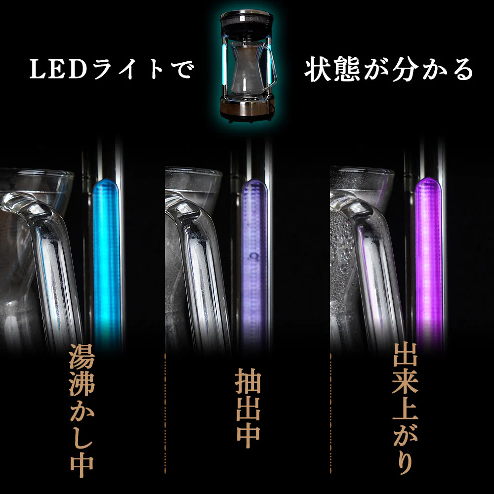 96度ハンドドリップコーヒーメーカー HNDDRPHBK 【直送品】 返品・キャンセル・他商品と同時購入は不可 - Image 7