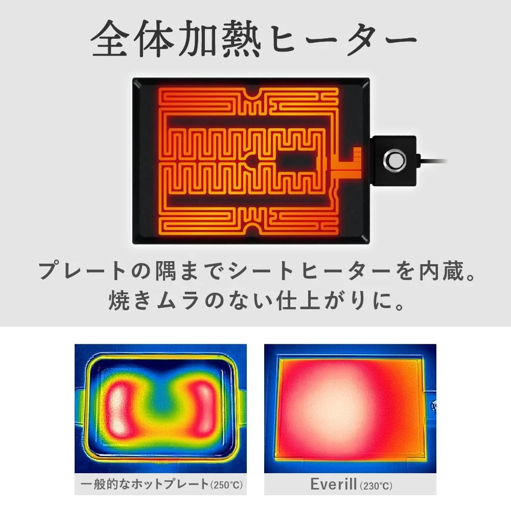 薄型ホットプレート「Everill」エヴリル HPLT24HBK 【直送品】 返品・キャンセル・他商品と同時購入は不可 - Image 6