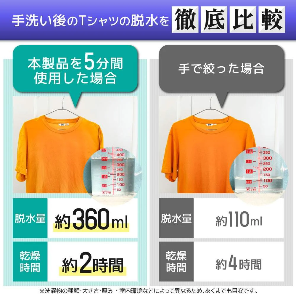 部屋干しアシスト脱水機「乾燥機いら〜ず」 DSGM25SWH 【直送品】 返品・キャンセル・他商品と同時購入は不可 - Image 4
