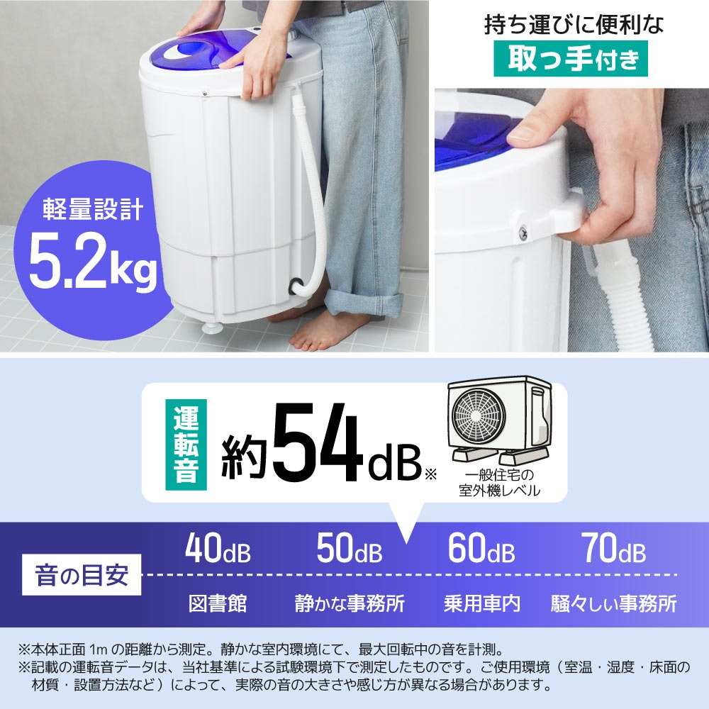 部屋干しアシスト脱水機「乾燥機いら〜ず」 DSGM25SWH 【直送品】 返品・キャンセル・他商品と同時購入は不可 - Image 7