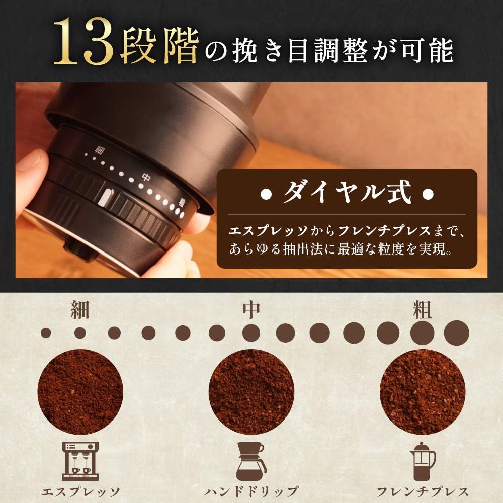 コンパクトフラット式コーヒーミル 「ホーミル」 CHML25HBK 【直送品】 返品・キャンセル・他商品と同時購入は不可 - Image 4
